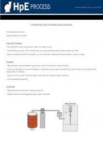 thumbnail of Circumferential Piston Pump Beauty Creams Case Study